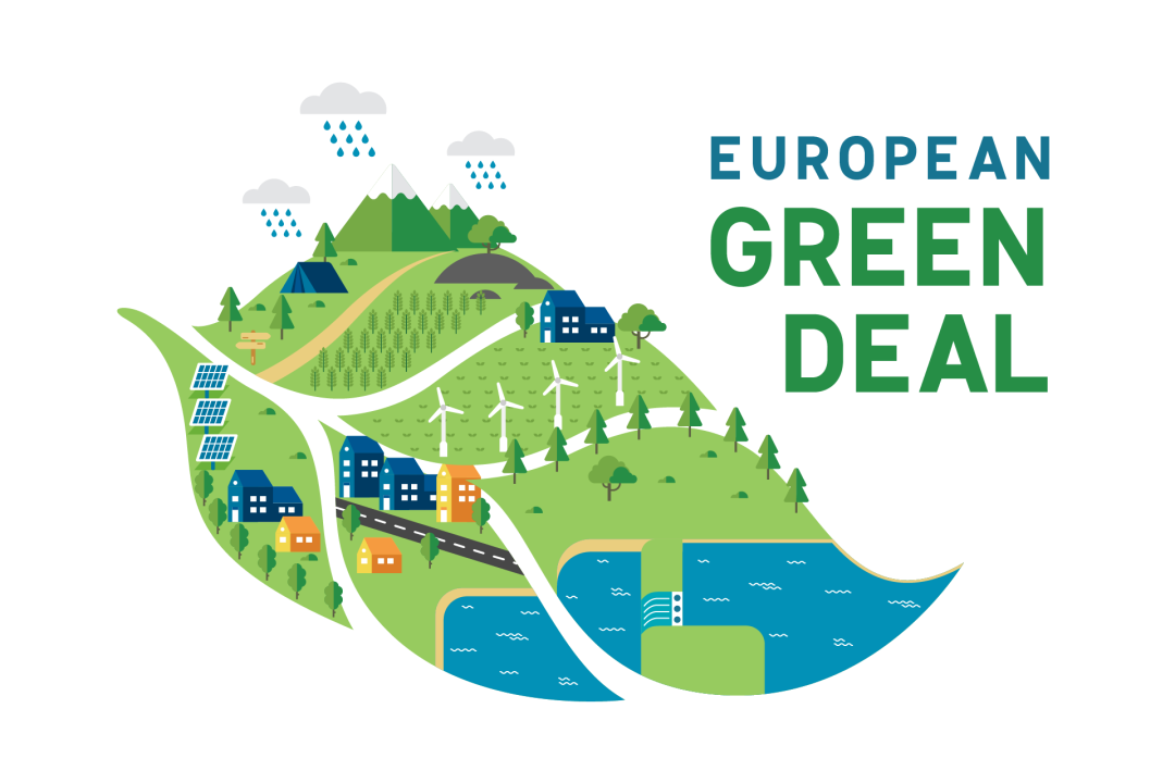 What do you know about the European Green Deal?